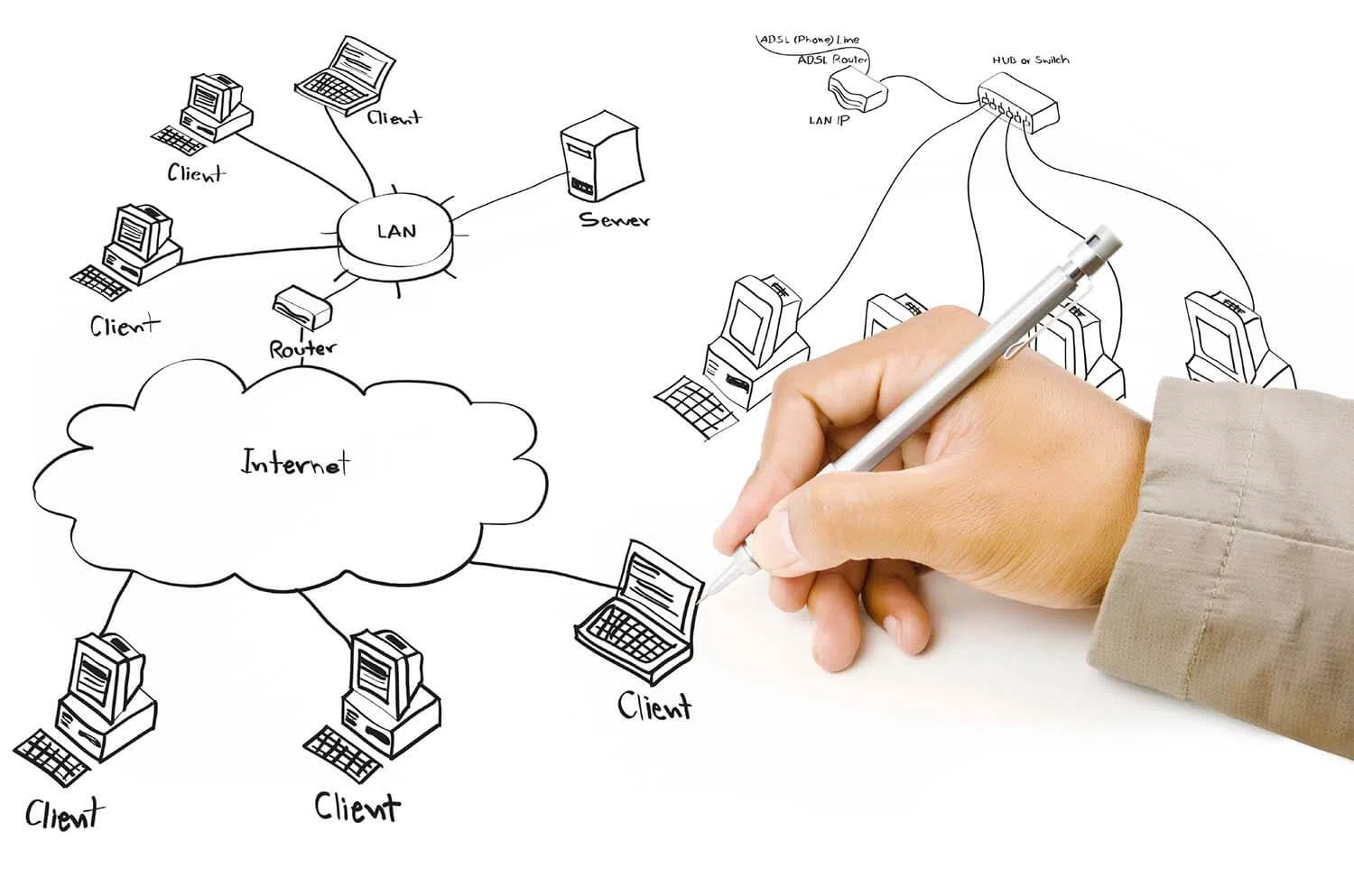 Cosmic Network Design for Astrology